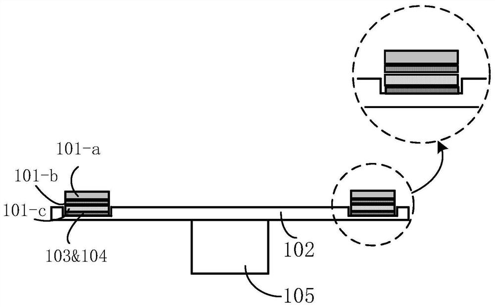 A light-emitting device, packaging method, and projection system