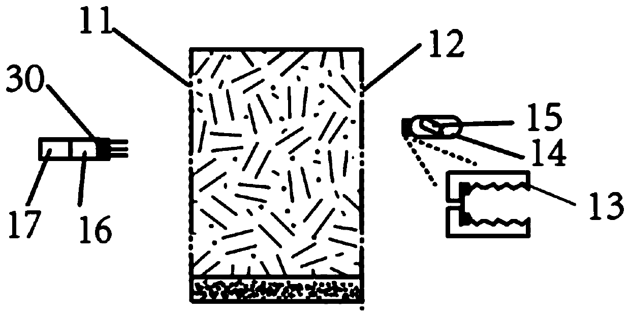 Model device of vertical isolation engineering barriers based on dry-wet circulation, and using method and application thereof