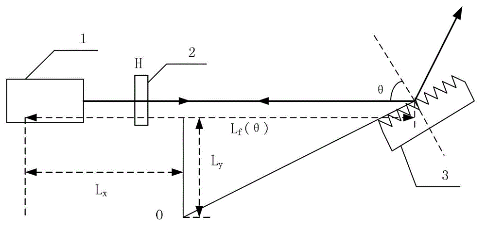 Littrow-structure tunable external-cavity laser and mode-hopping-free sweep-frequency regulation method thereof