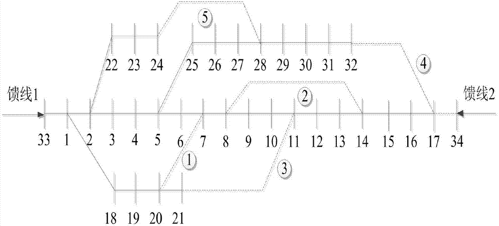 General method for calculating tide of positive power distribution networks