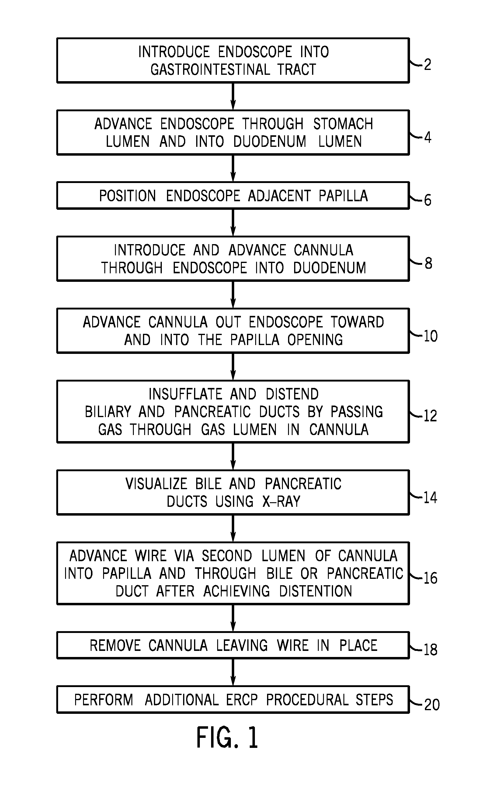 Methods and apparatuses for endoscopic retrograde cholangiopancreatography