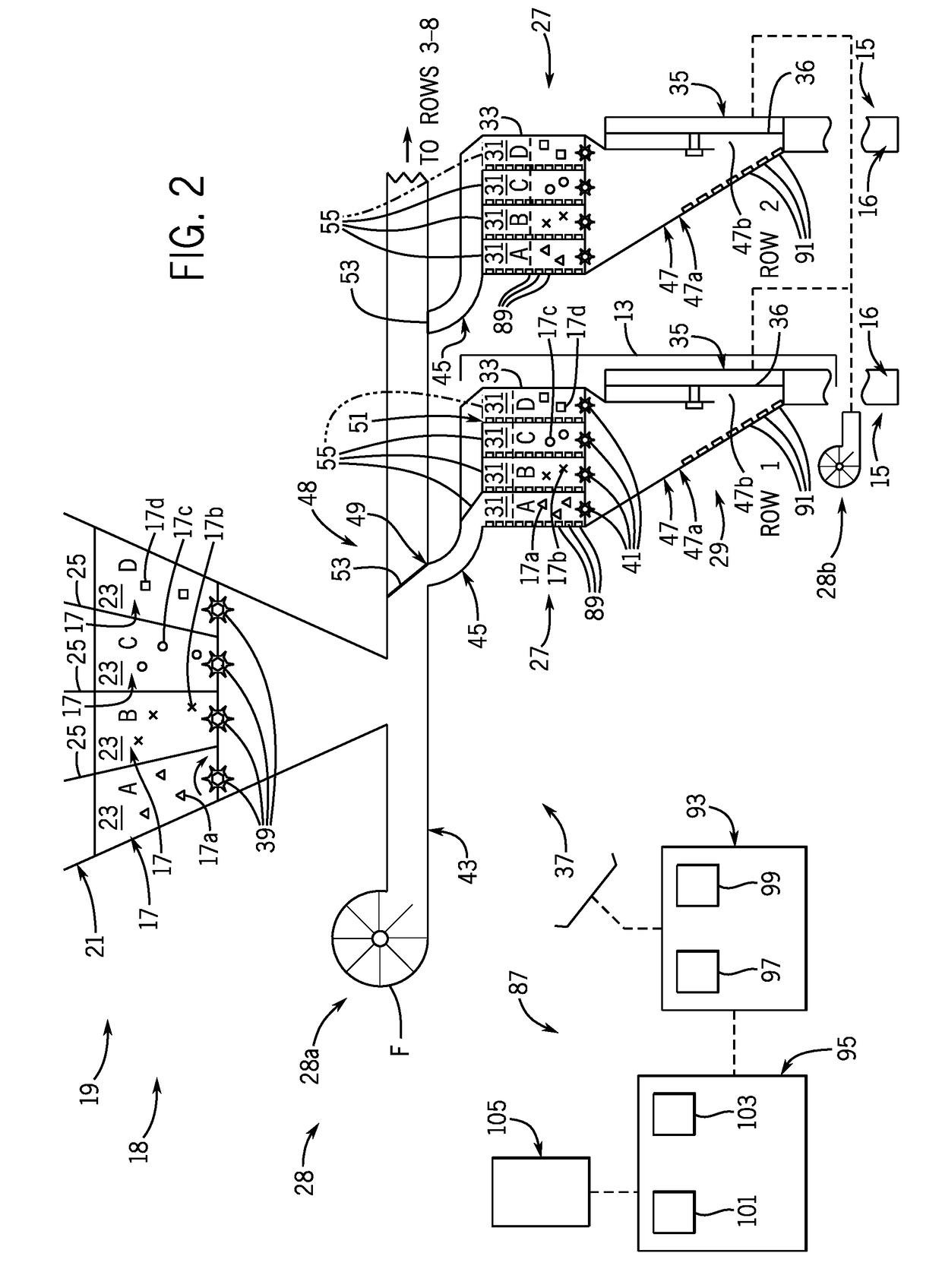 Multiple seed-type planting system with seed delivery speed control