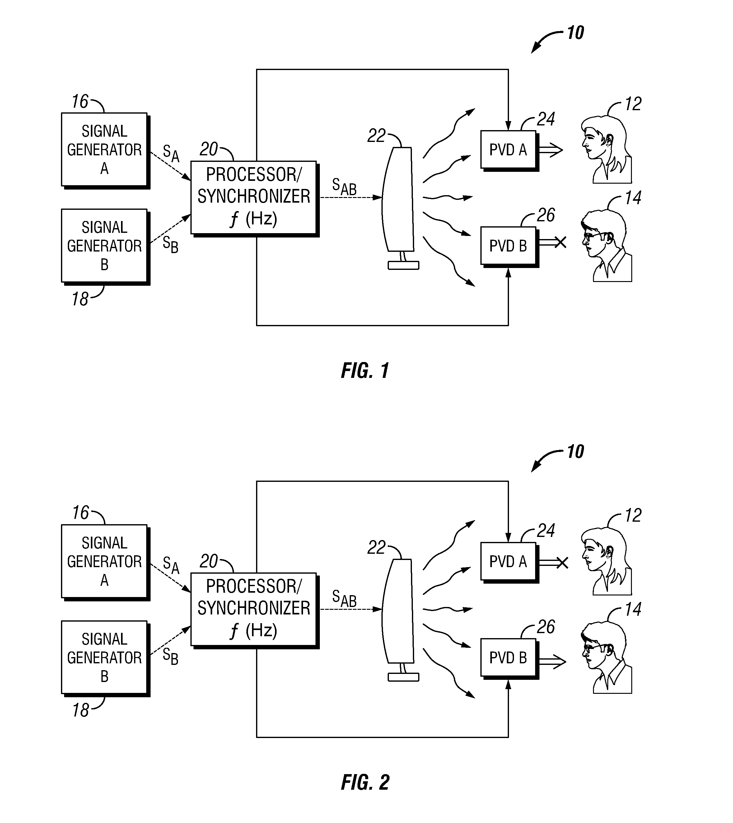 Method of Video Display and Multiplayer Gaming