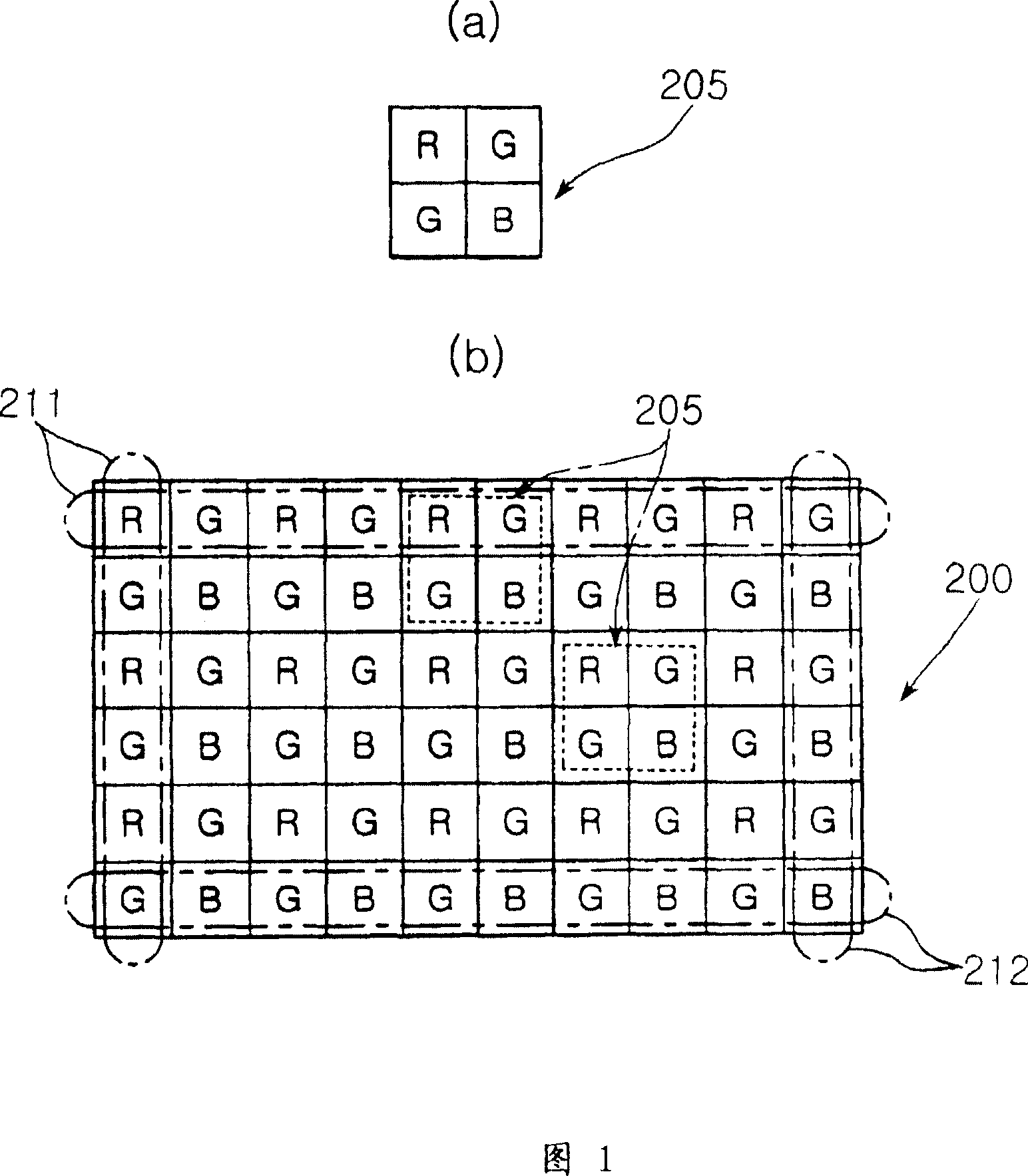 Surface light source using light emitting diode and liquid crystal display backlight unit employing the same