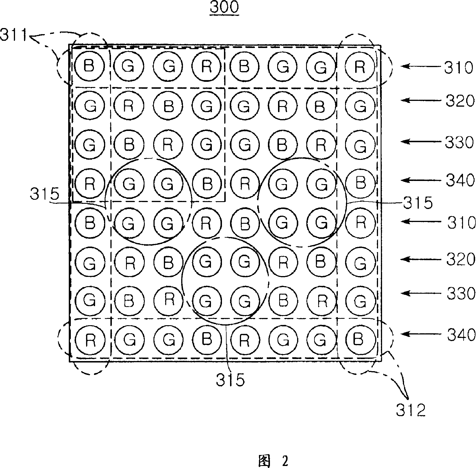 Surface light source using light emitting diode and liquid crystal display backlight unit employing the same