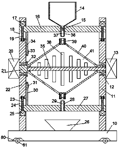 New material device for catalyst support