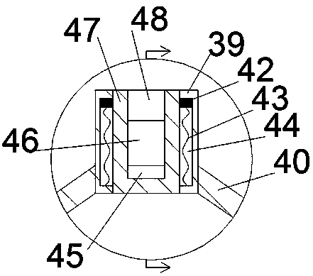 New material device for catalyst support