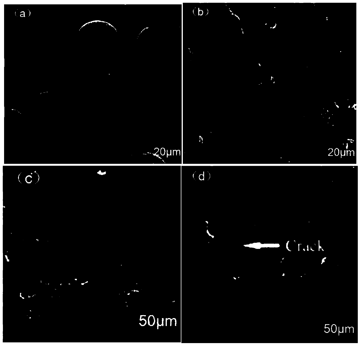 Nickel-based composite powder for plasma spraying and preparation method of cladding coating