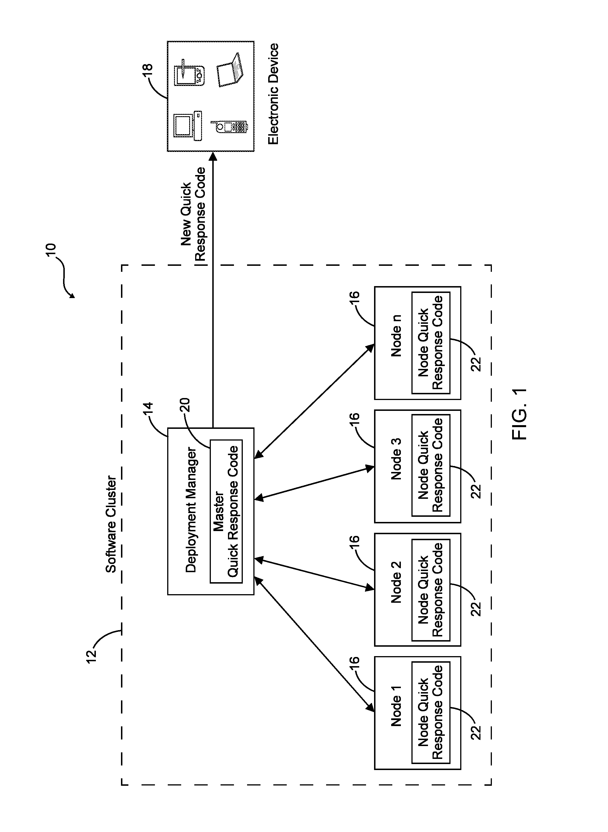 Self-diagnosing processes using quick response codes