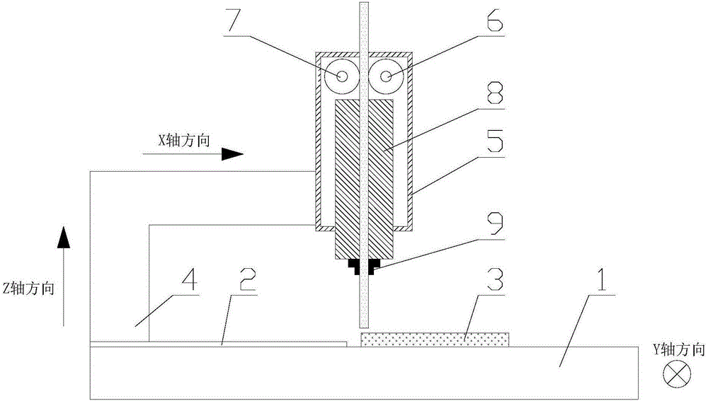 Melt spraying device