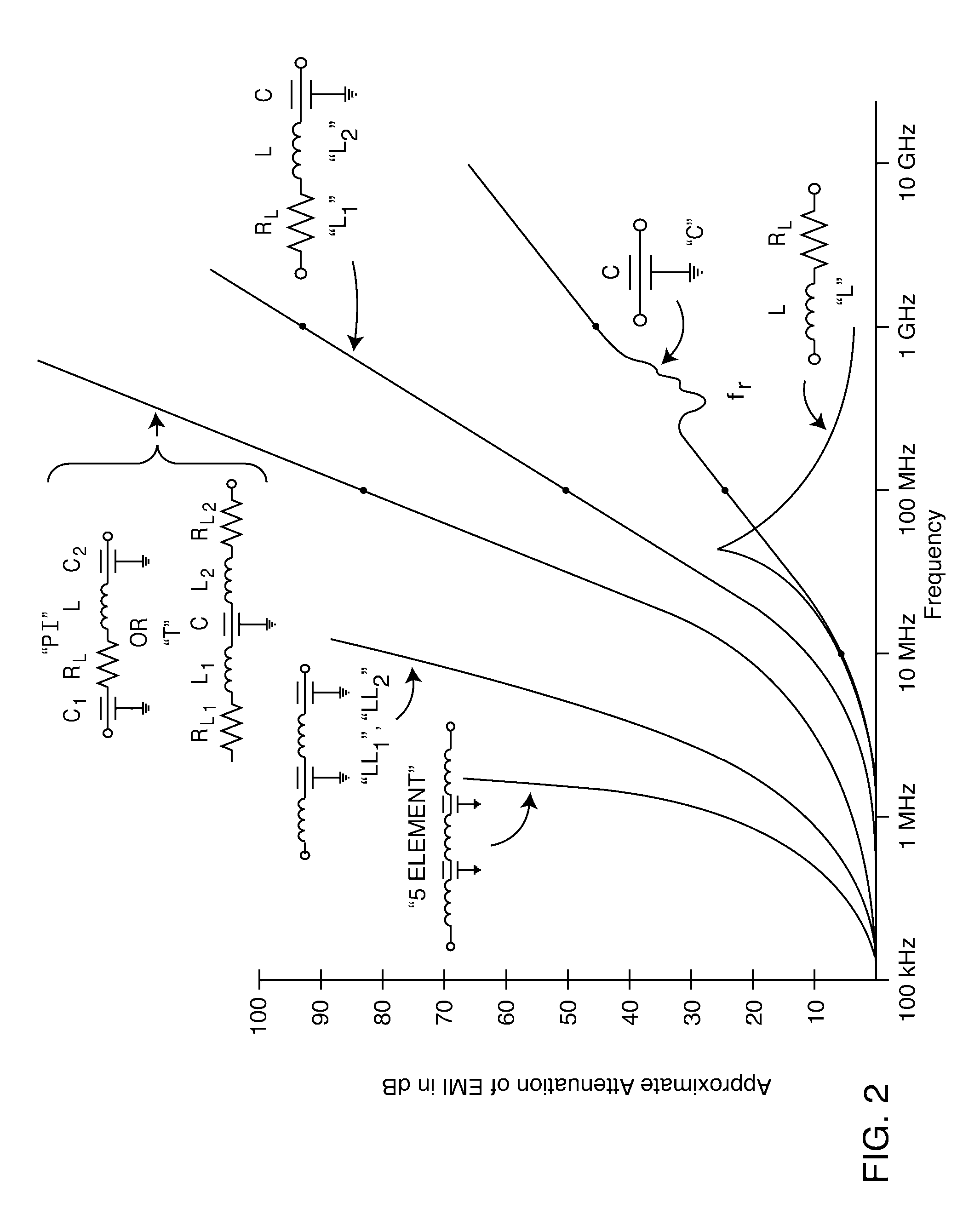 Process for tuning an EMI filter to reduce the amount of heat generated in implanted lead wires during medical procedures such as magnetic resonance imaging