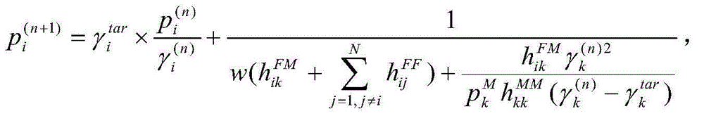 Game Theory-Based Power Allocation Method in Femtocell System