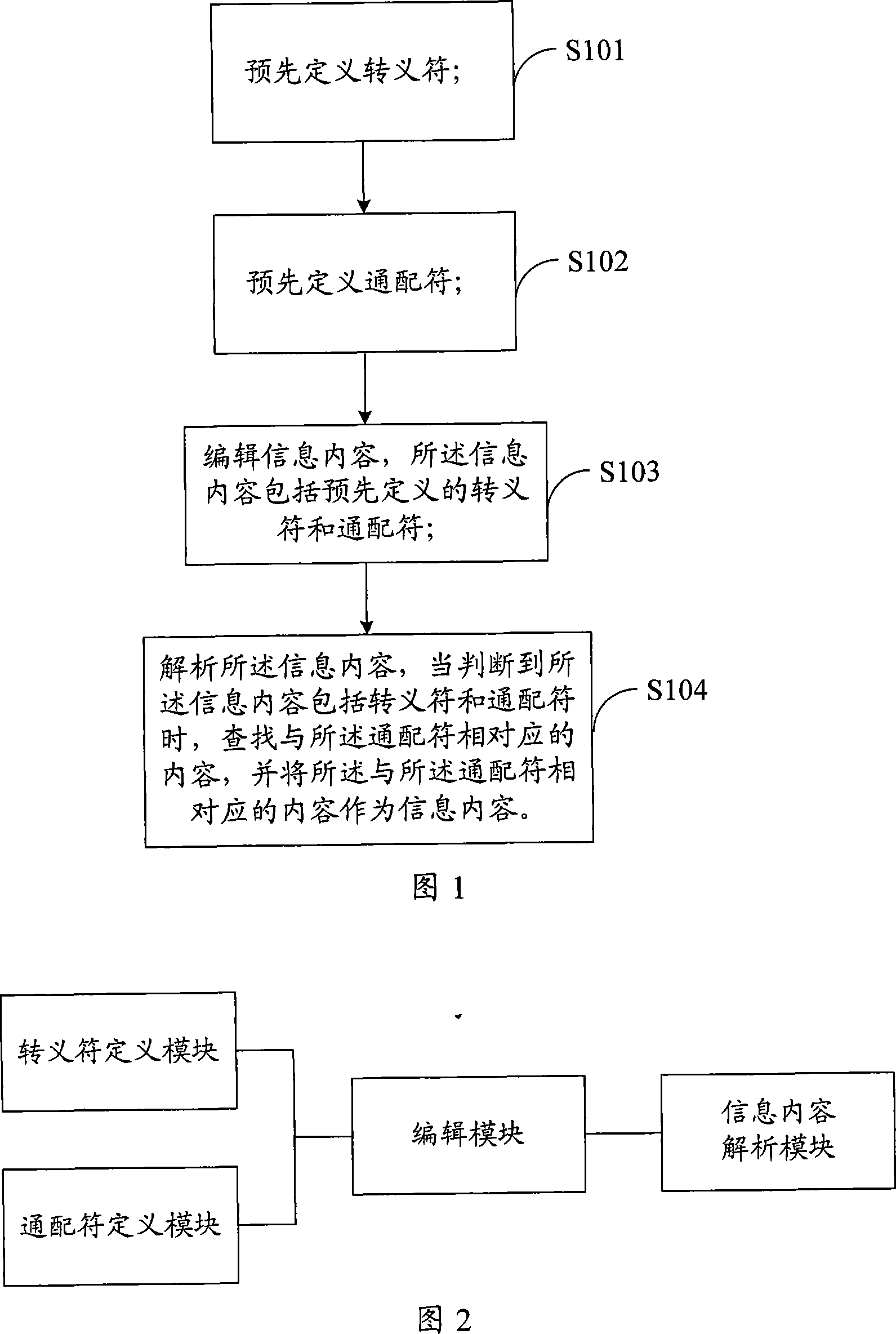 Mobile terminal, system and method for editing information