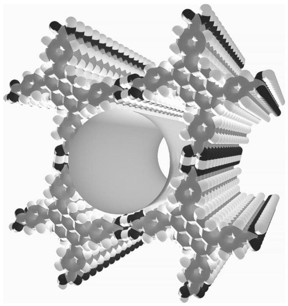 Hydrogen-bonded organic framework materials based on fused ring ligands, their preparation methods and applications