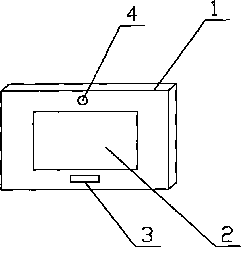 Novel electronic photo frame