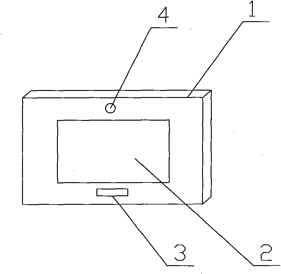 Novel electronic photo frame