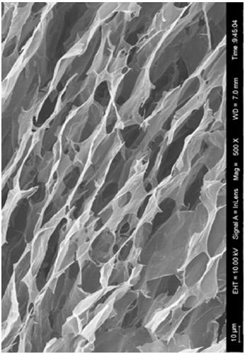 High-thermal conductivity fast-response phase change energy-storage composite material and preparation method thereof