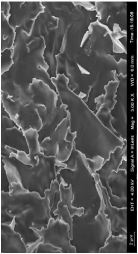 High-thermal conductivity fast-response phase change energy-storage composite material and preparation method thereof