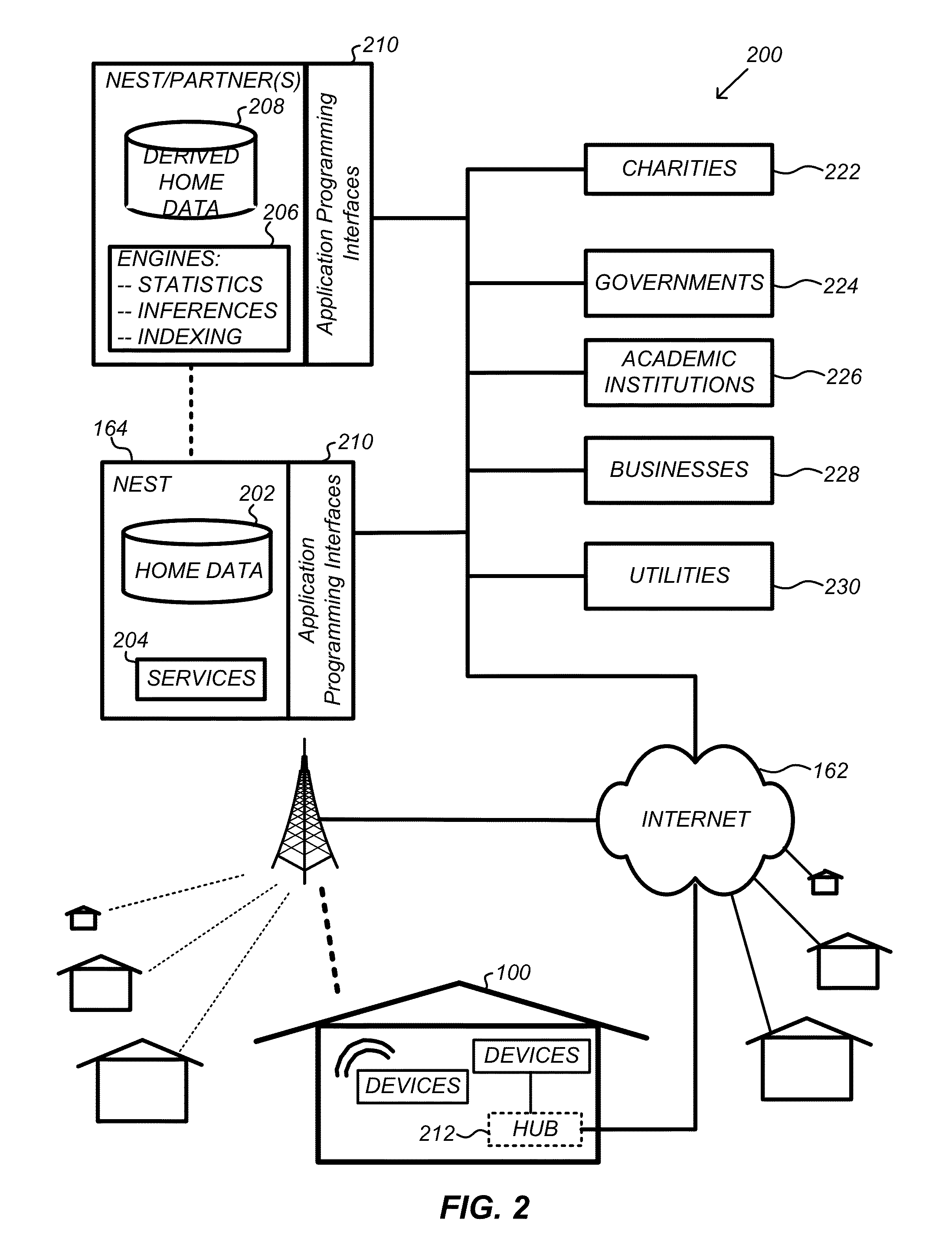 Hazard detection unit facilitating user-friendly setup experience