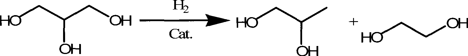 Method for hydrocracking glycyl alcohol