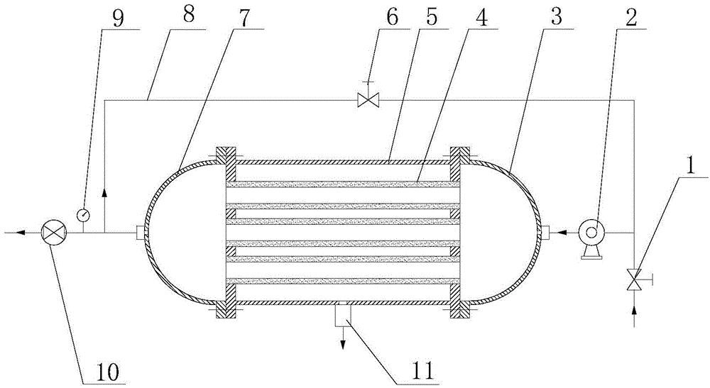 Overpressure self-washing filter