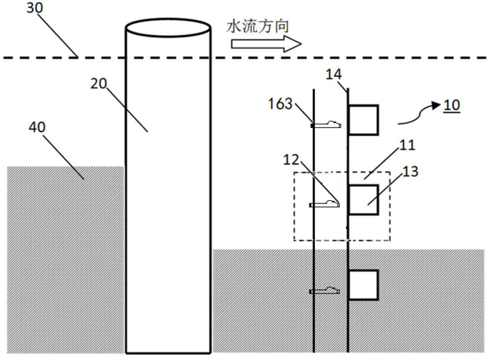 Water flow impact depth monitoring device of intelligent flood control early warning system