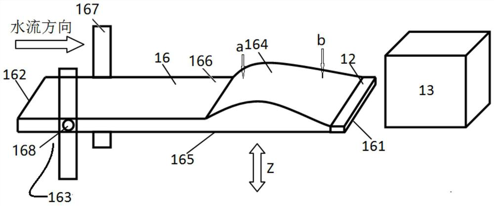 Water flow impact depth monitoring device of intelligent flood control early warning system