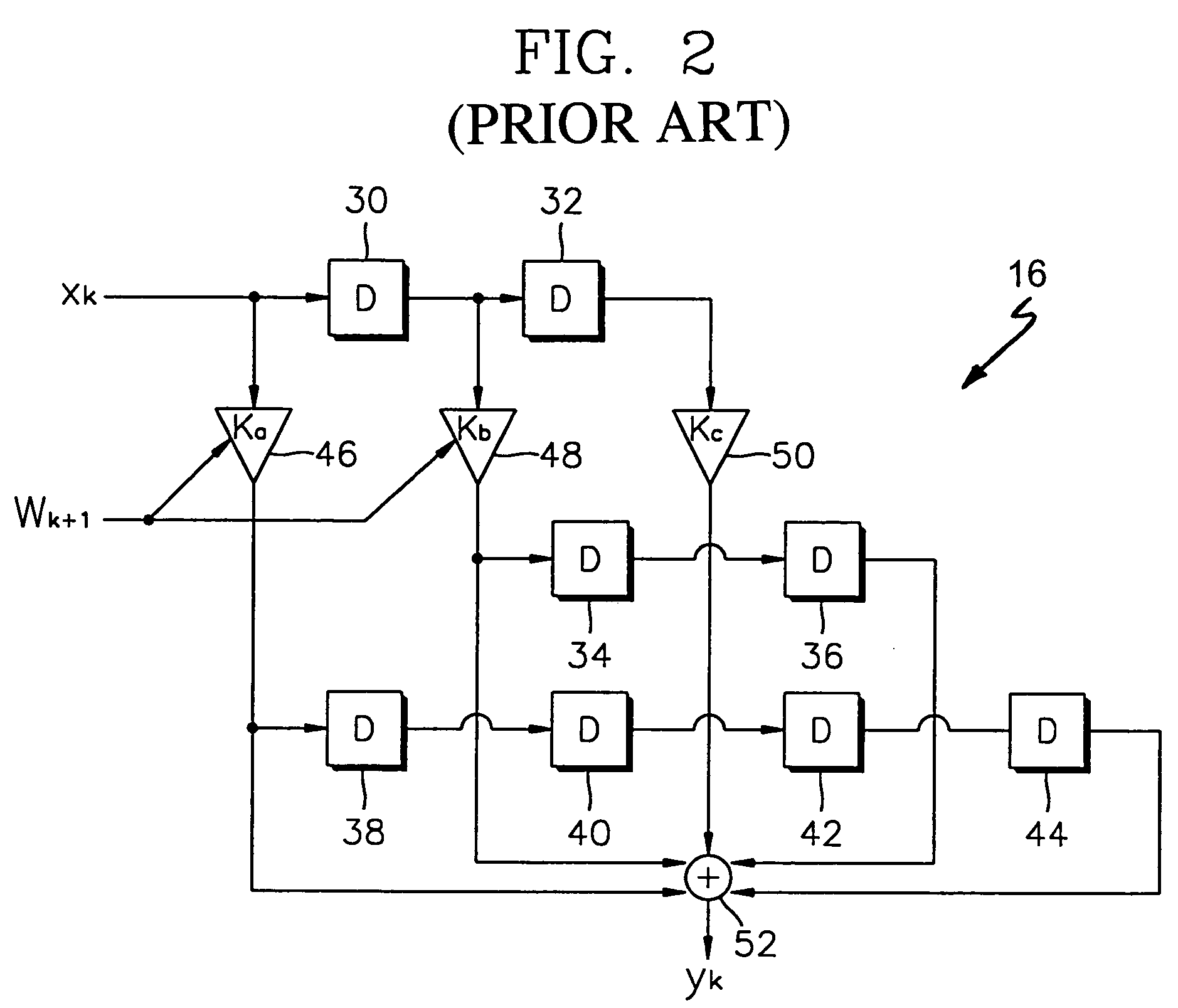 Data reproduction apparatus and method with improved performance by adjusting filter coefficients of equalizer