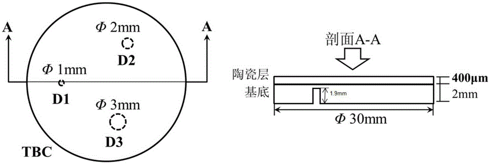 Debonding defect rapid detection line laser scanning thermal wave imaging method for TBC