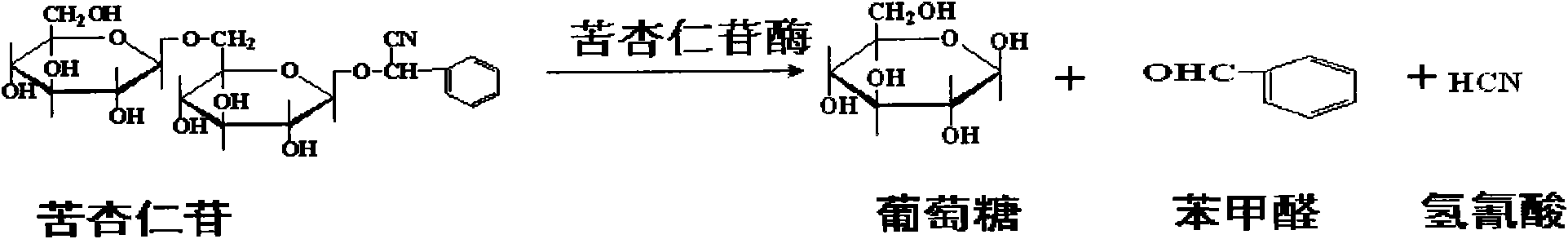 Method for preparing bitter almond extract product