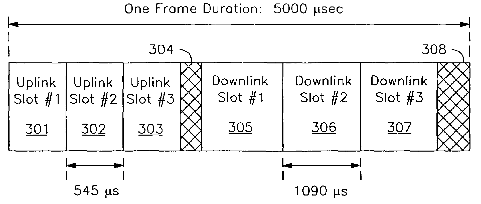 Frame structure for radio communications system