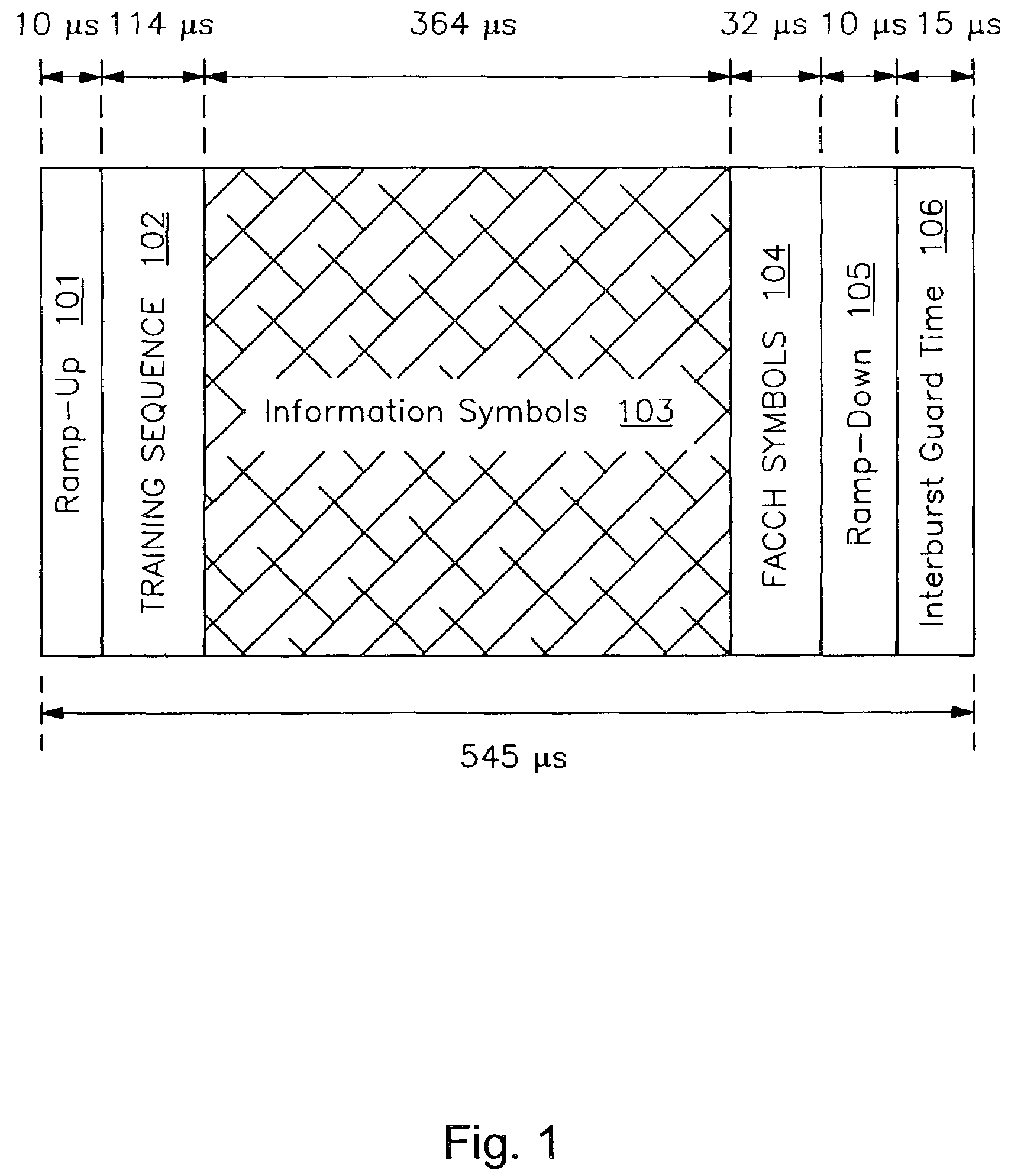 Frame structure for radio communications system