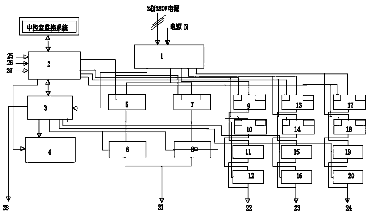 Intelligent automatic control apparatus with redundancy control of carbon kneading machine