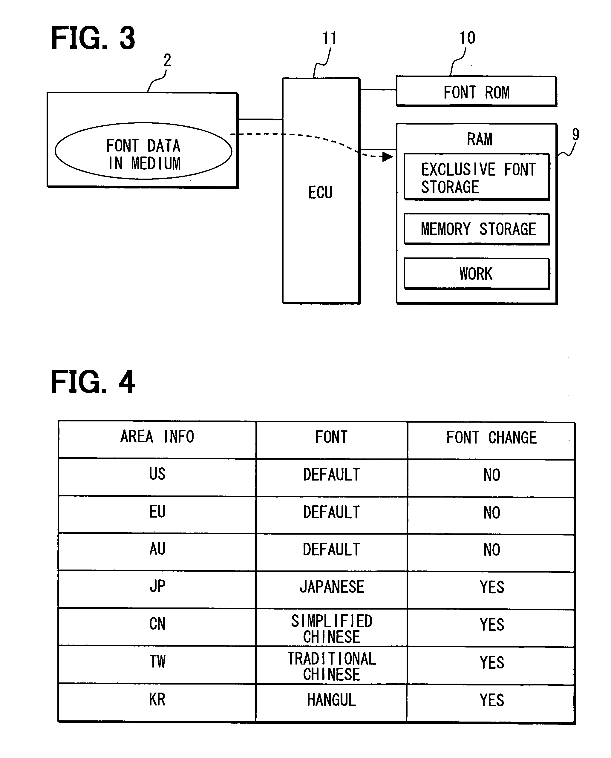 Map display device and navigation system therewith