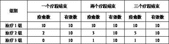 Tea for regulating prostatitis and preparation method thereof