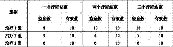 Tea for regulating prostatitis and preparation method thereof