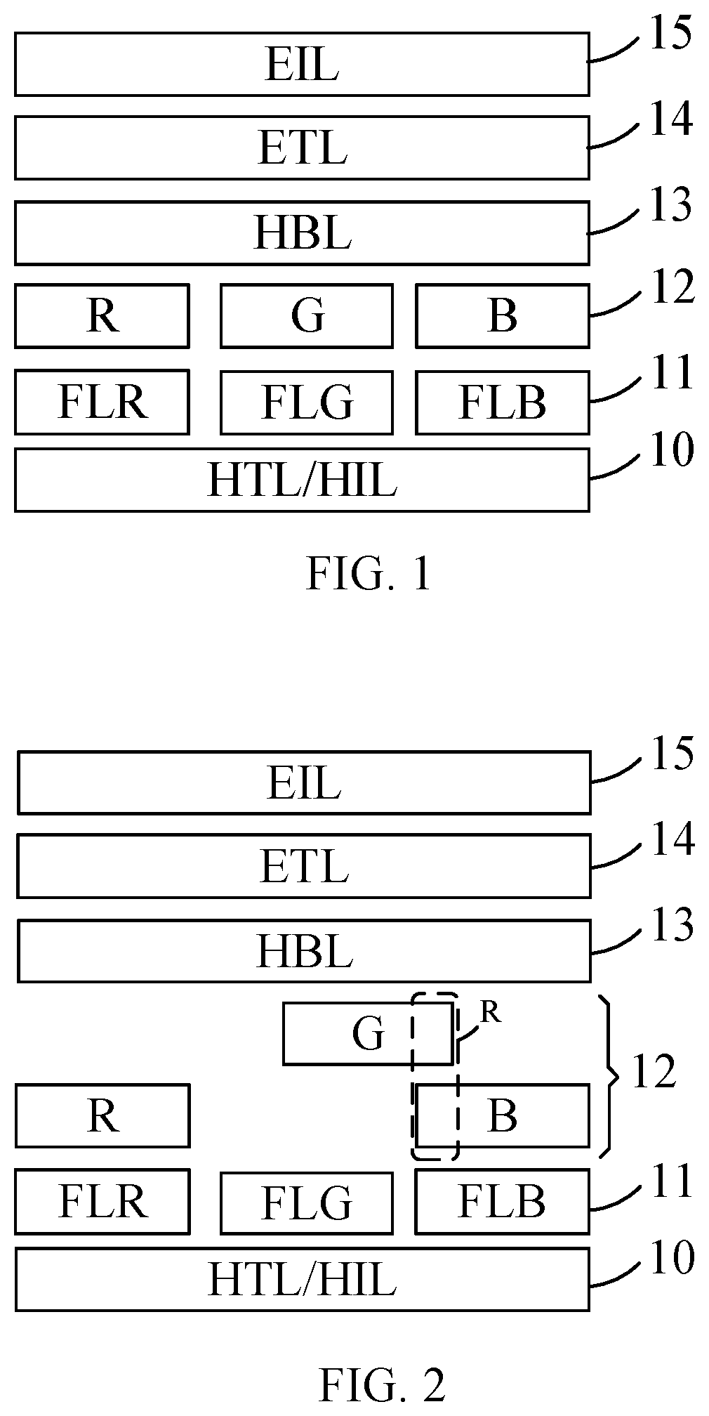 Display device, organic electroluminescence display device and manufacturing method thereof