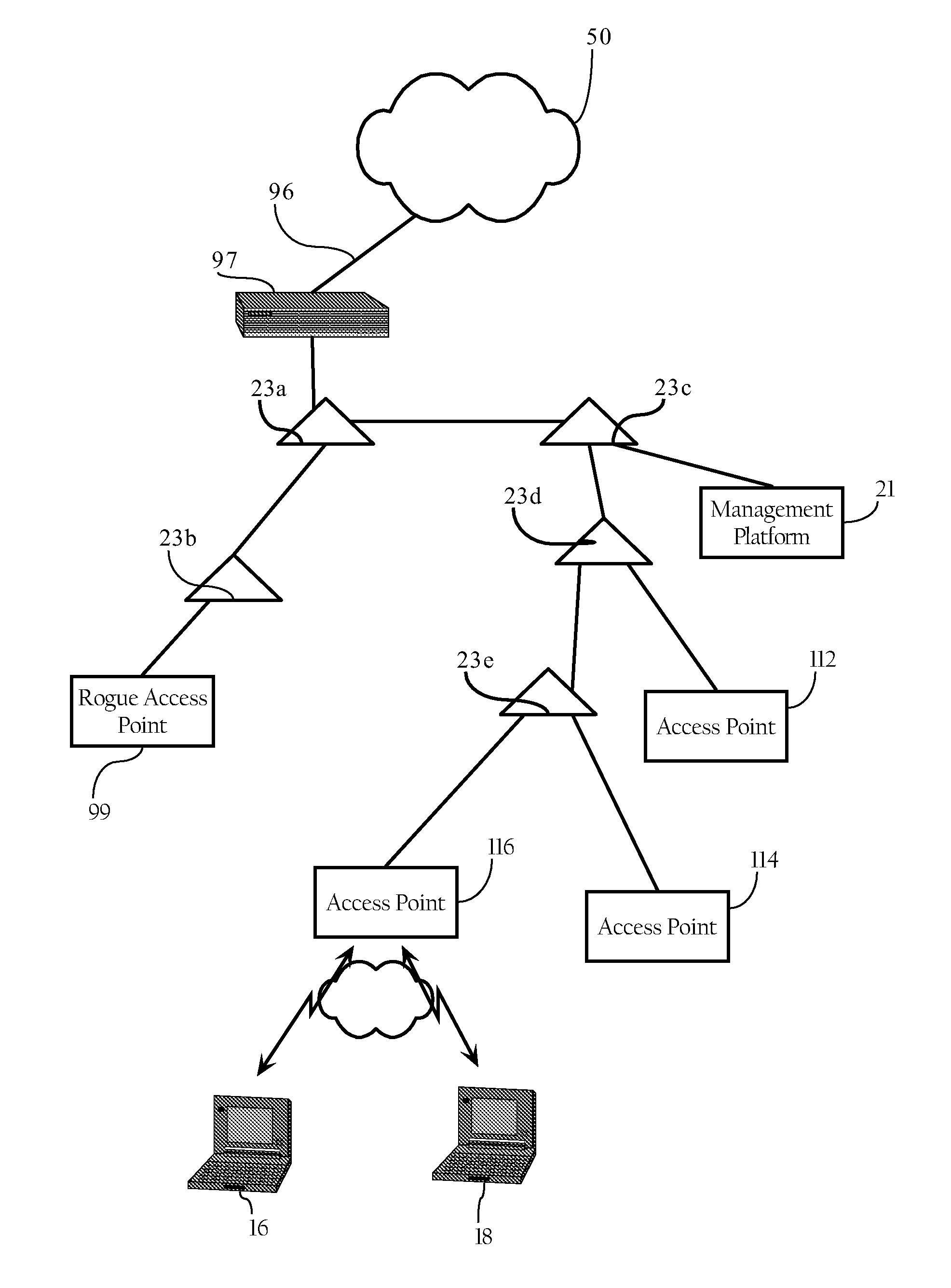 Discovery of Rogue Access Point Location in Wireless Network Environments