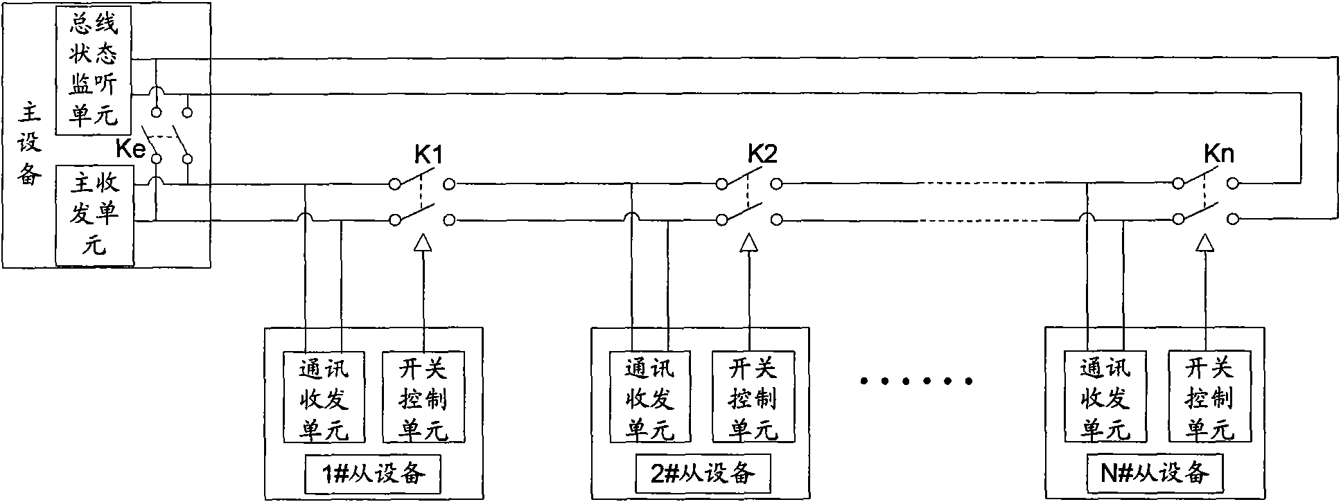 Serial bus slave address setting system