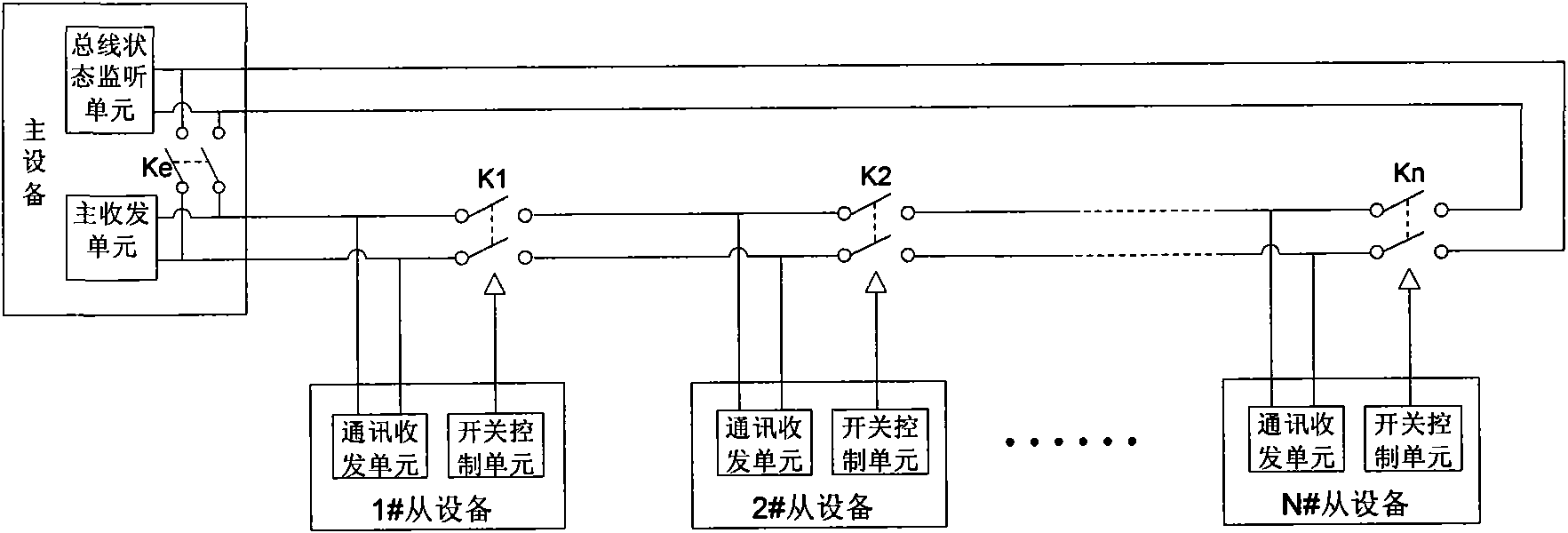 Serial bus slave address setting system