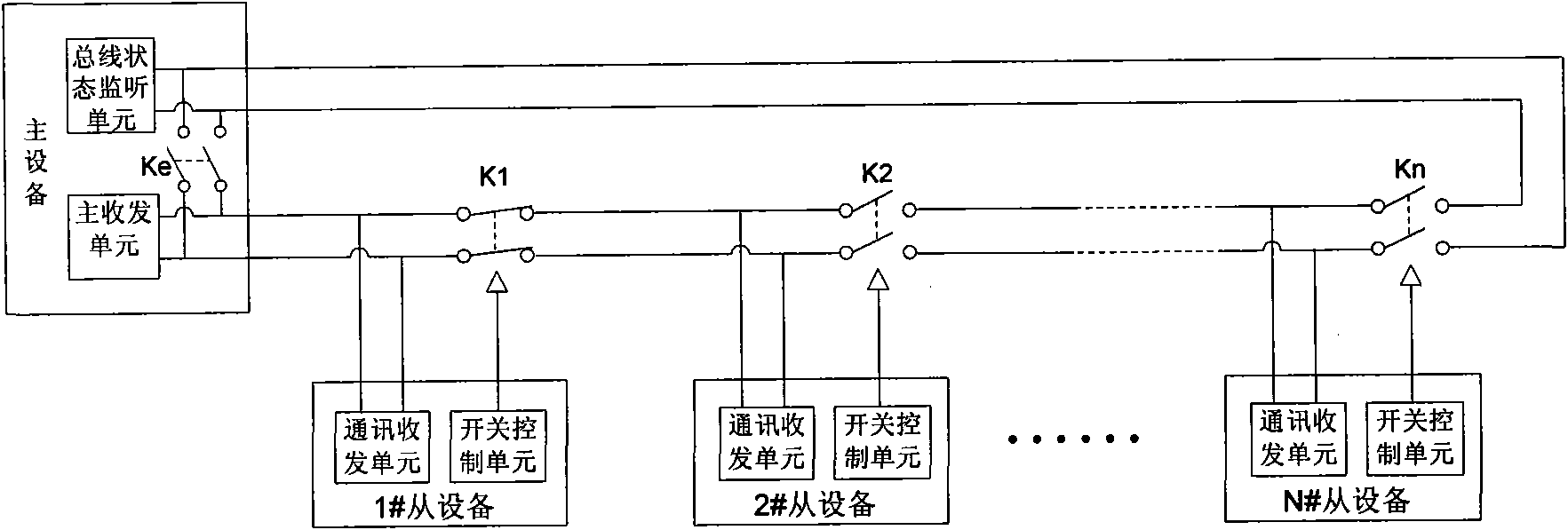 Serial bus slave address setting system