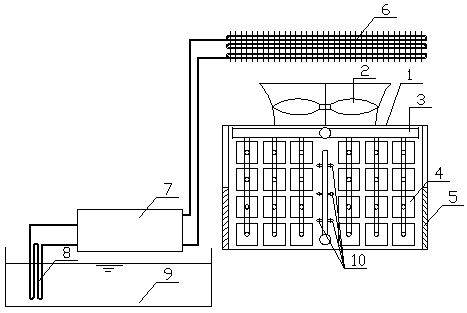 Indirect low-evaporation cooling device