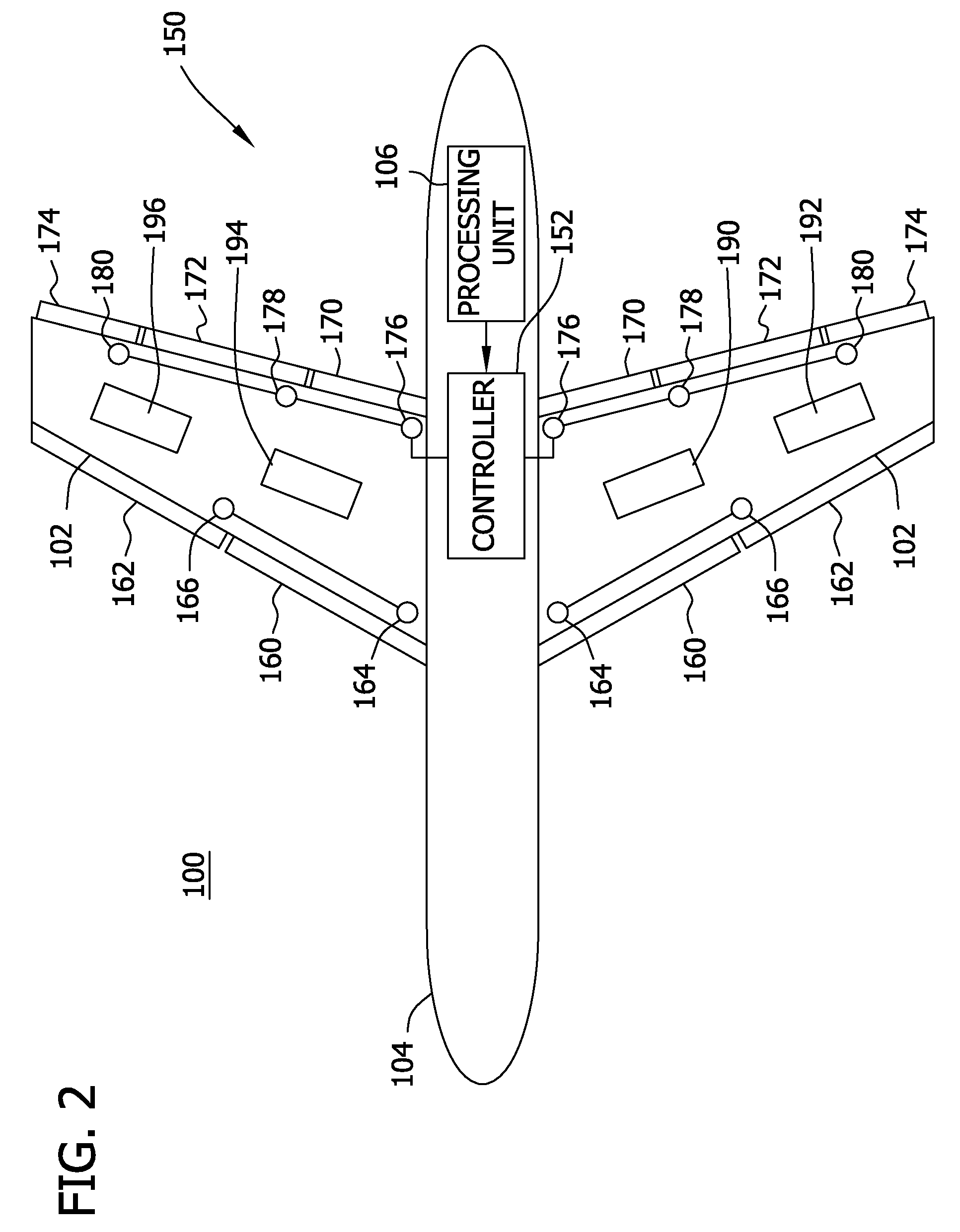 Methods and systems for active wing and lift surface control using integrated aeroelasticity measurements