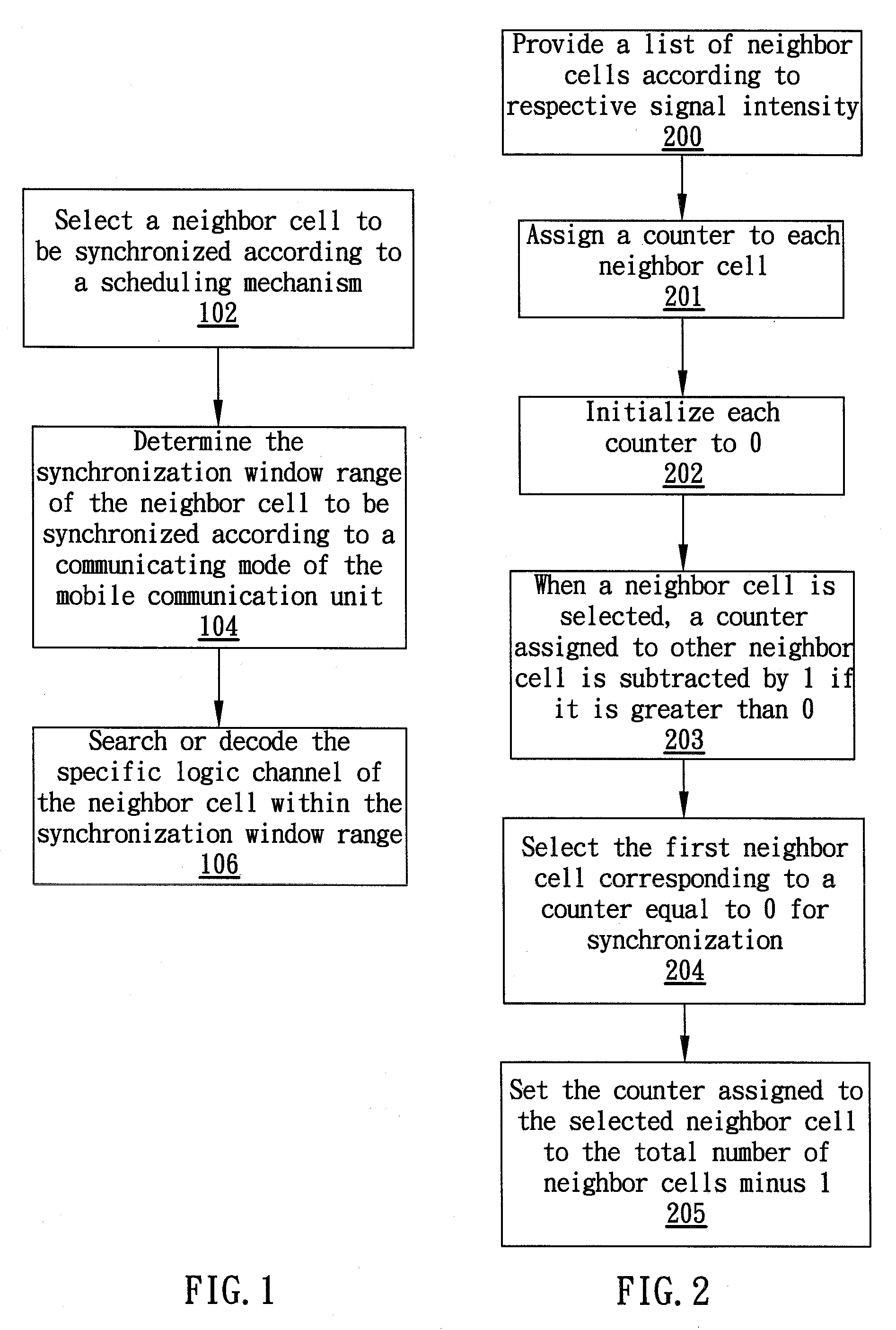 Method and Apparatus for Neighbor Cell Synchronization