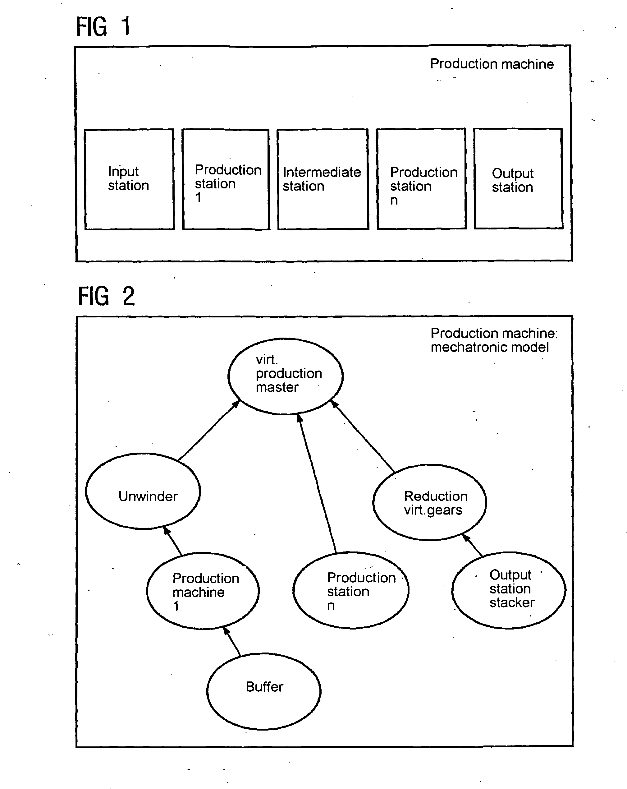 System And Method For Configuring And Parametrizing A Machine Used In Automation Technology