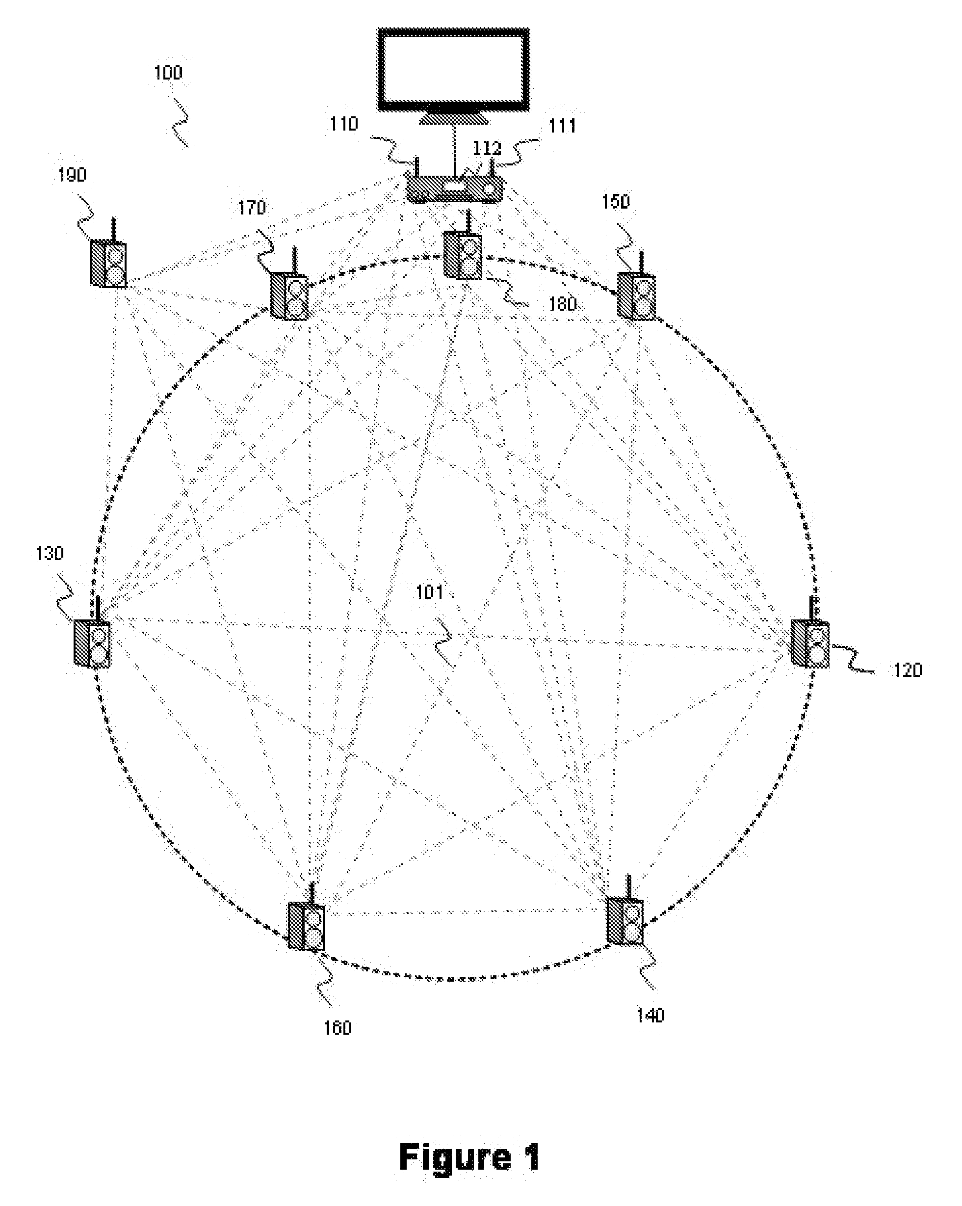 Methods for managing communications of a wireless communications network, corresponding storage means and devices