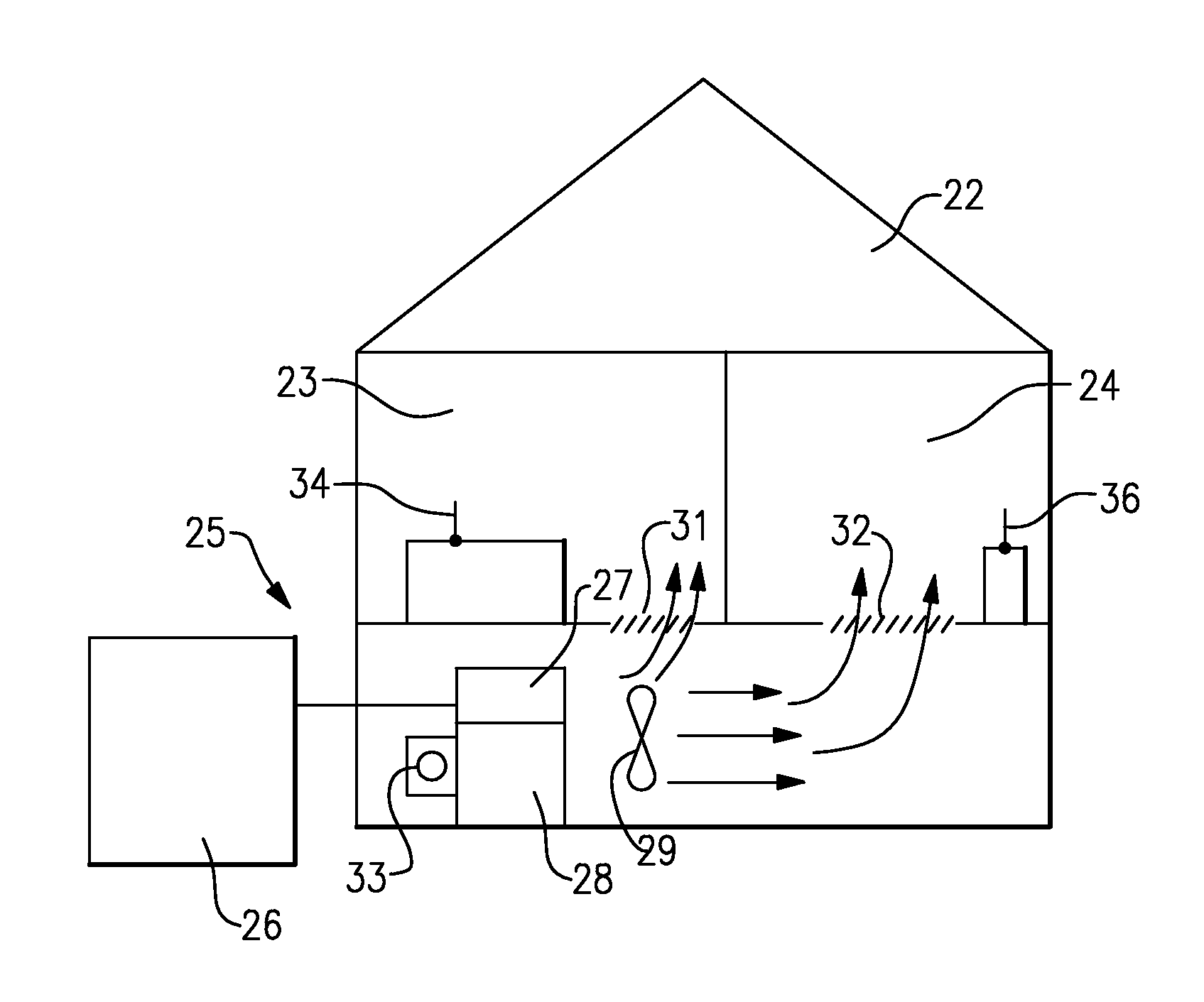 Control of conditioned environment by remote sensor