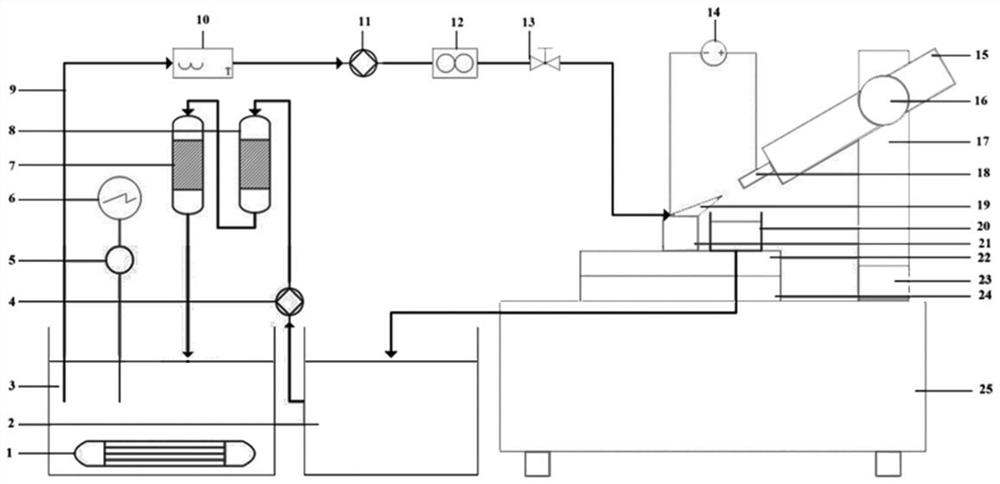 Electrolytic corrosion device for releasing metal mold cores of micro-sized shell-type parts