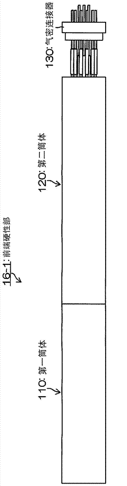 Endoscope and method for manufacturing same