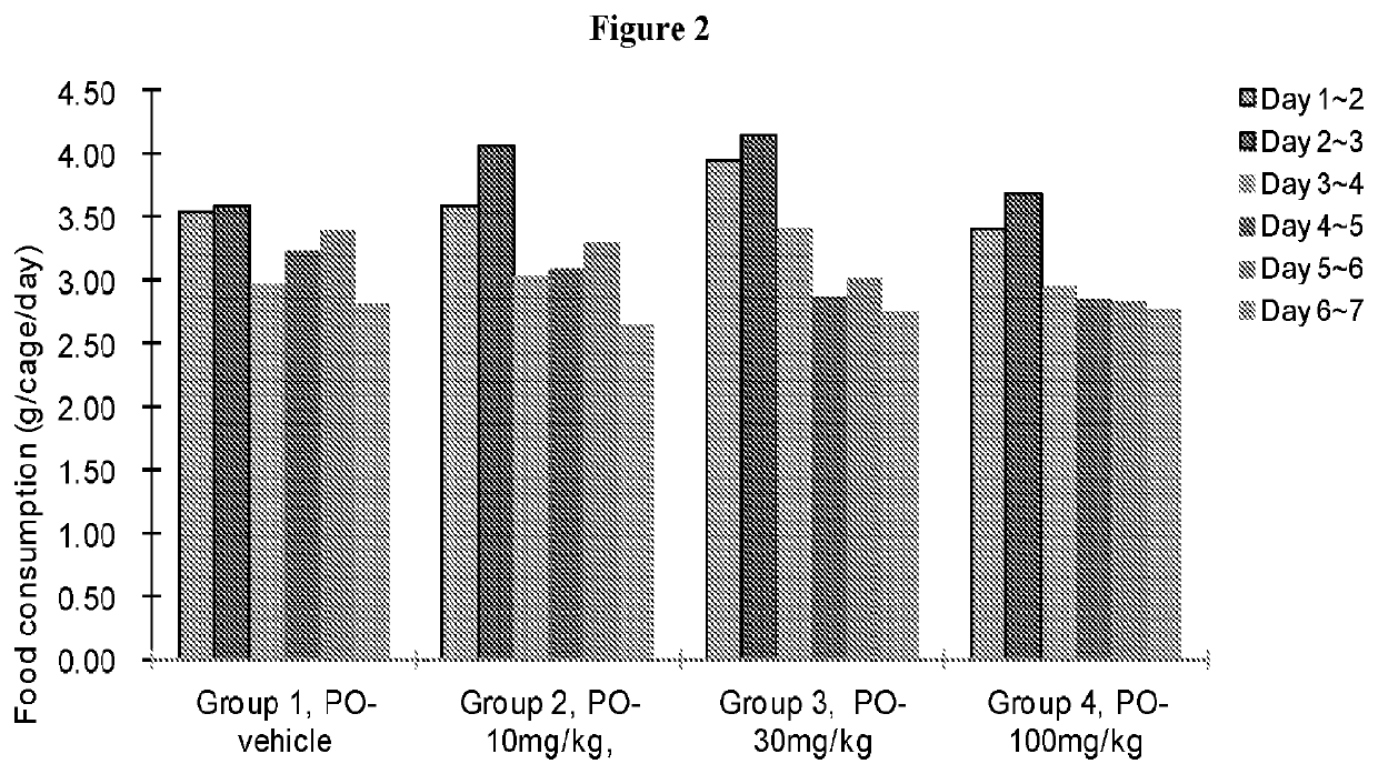 CXCR4 inhibitors and uses thereof